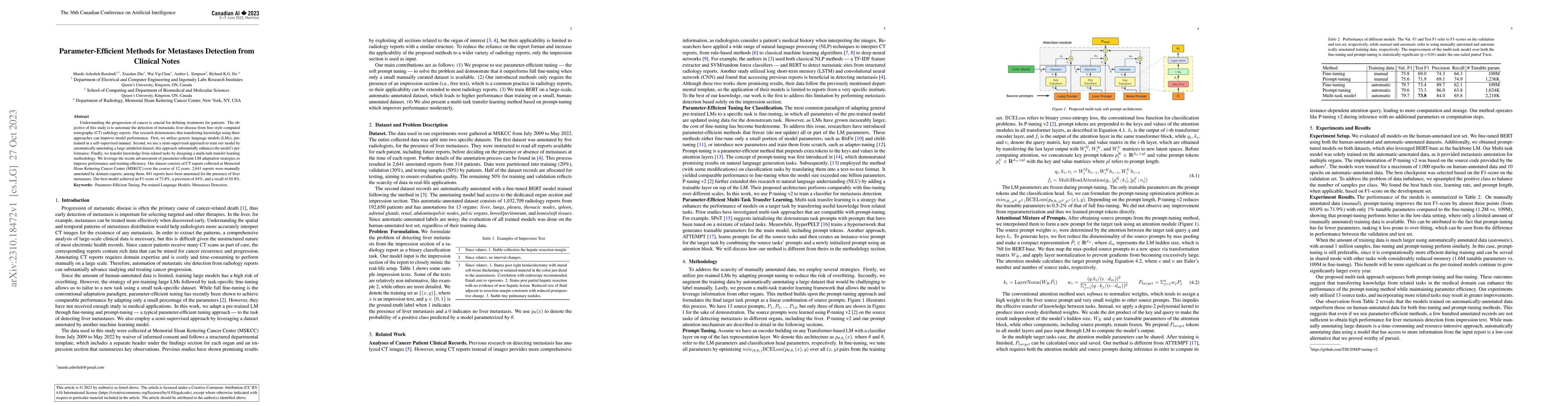 Thumbnail for Parameter-Efficient Methods for Metastases Detection from Clinical Notes