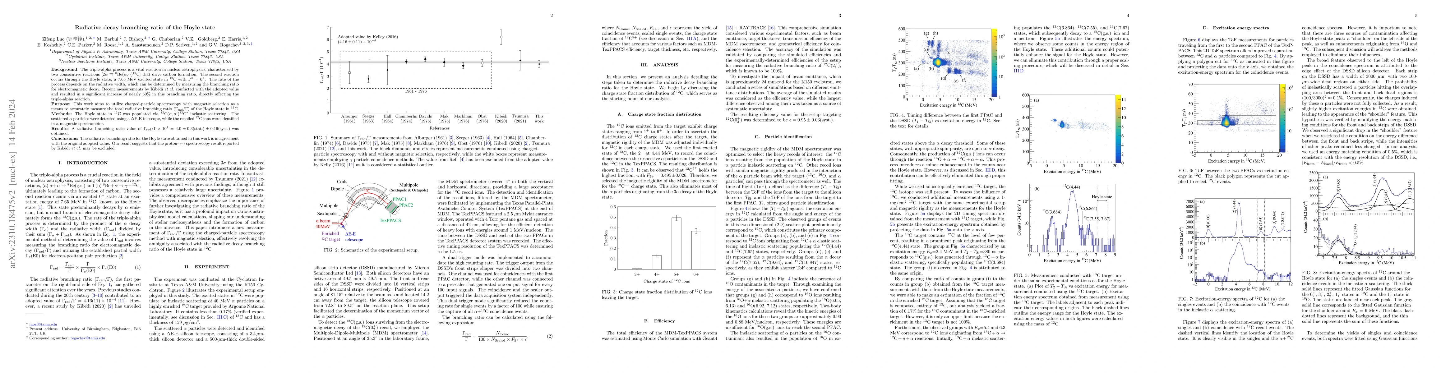 Thumbnail for Radiative decay branching ratio of the Hoyle state