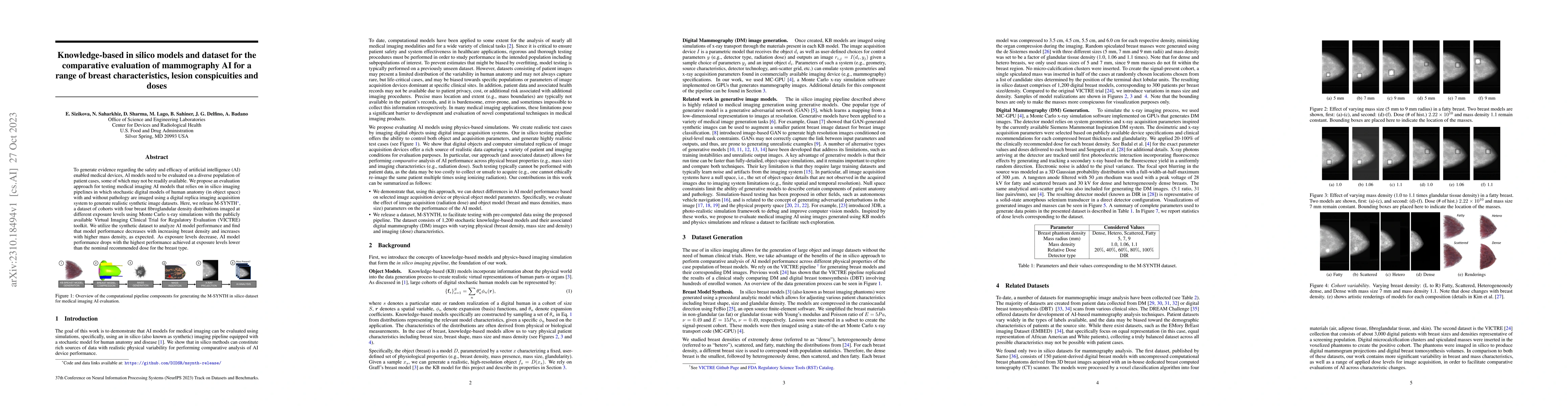Thumbnail for Knowledge-based in silico models and dataset for the comparative
  evaluation of mammography AI for a range of breast characteristics, lesion
  conspicuities and doses