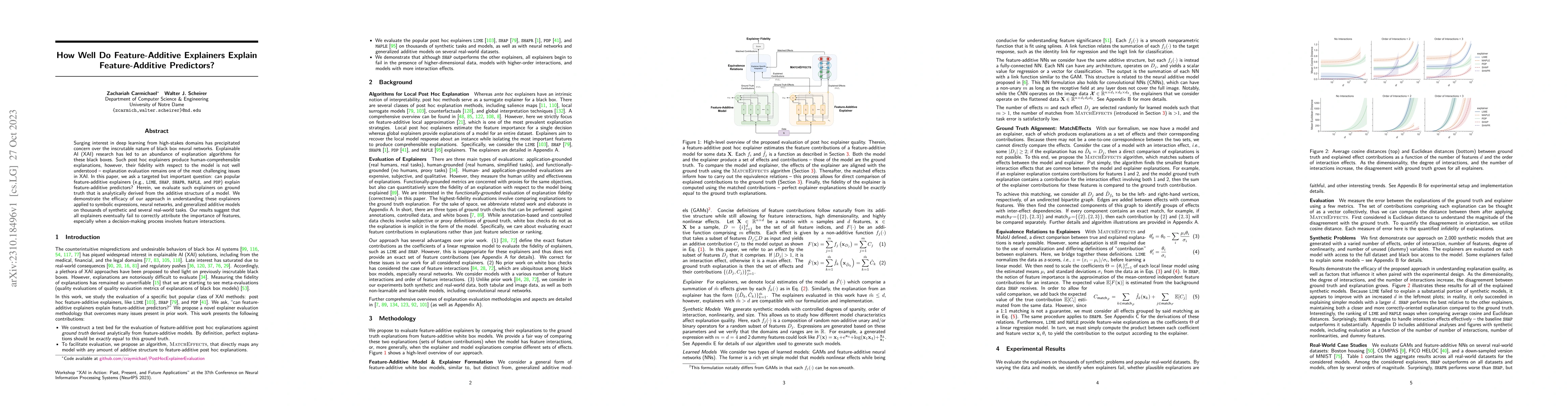 Thumbnail for How Well Do Feature-Additive Explainers Explain Feature-Additive
  Predictors?