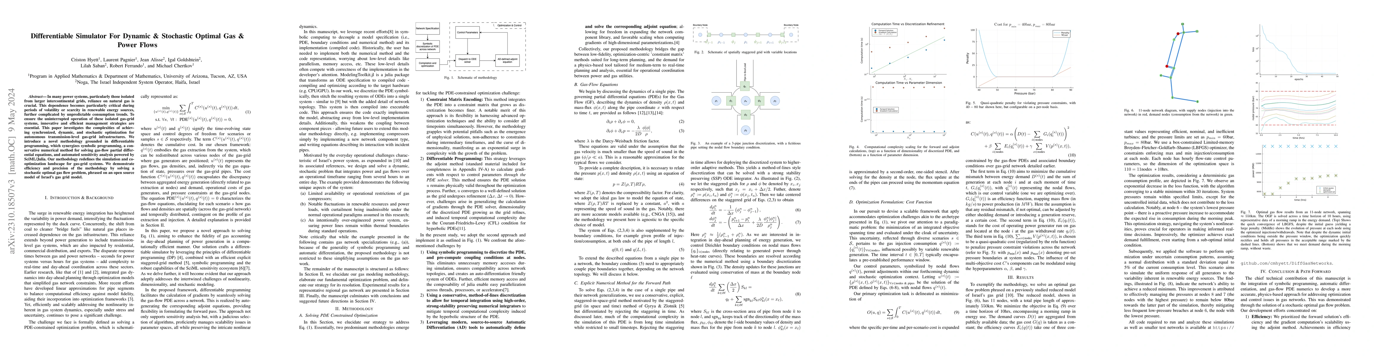 Thumbnail for Differentiable Simulator For Dynamic & Stochastic Optimal Gas & Power
  Flows
