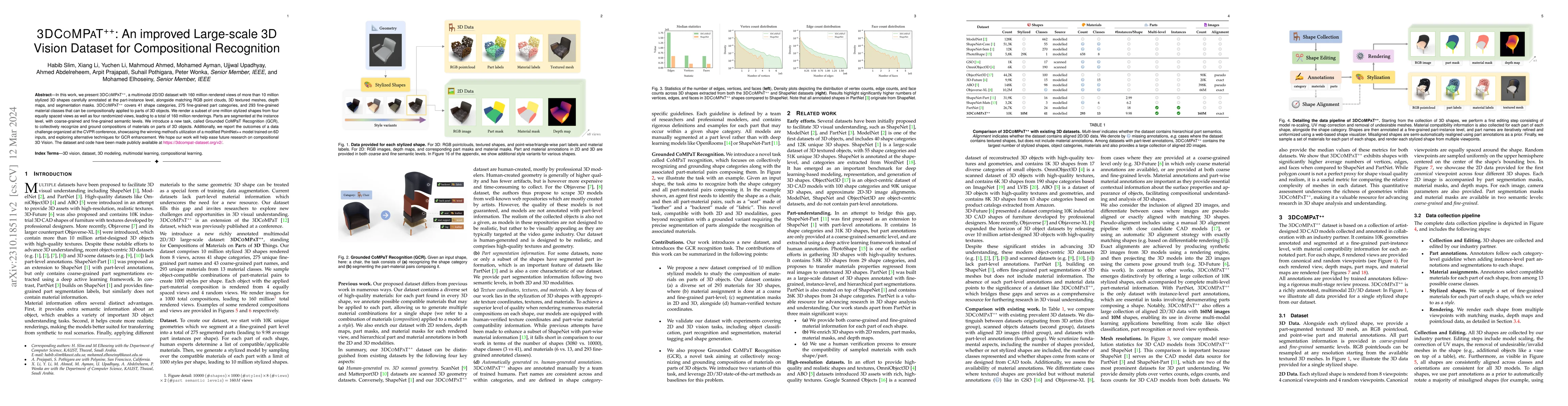 Thumbnail for 3DCoMPaT$^{++}$: An improved Large-scale 3D Vision Dataset for
  Compositional Recognition