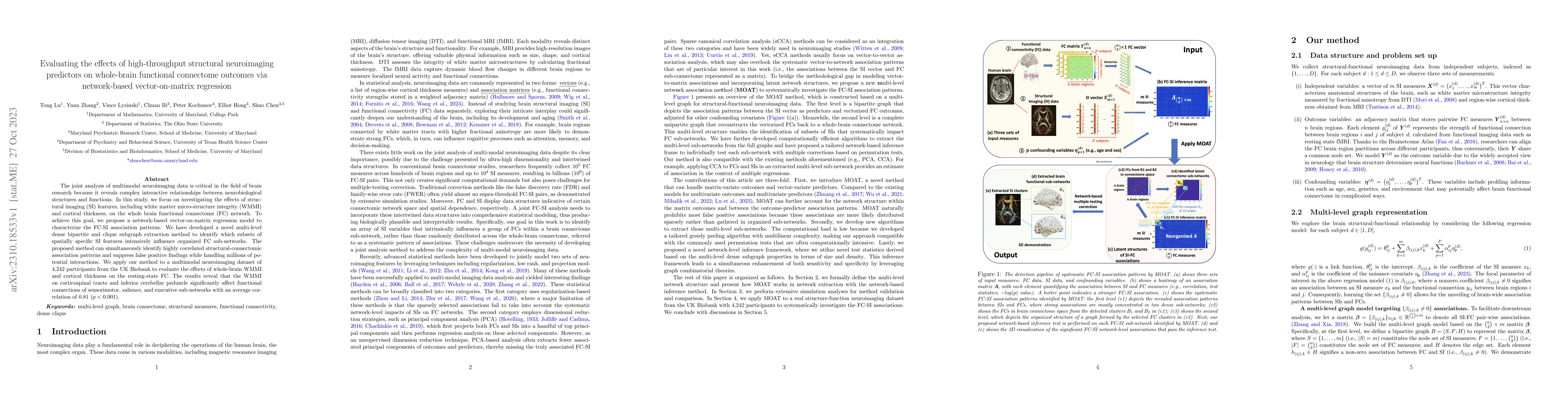 Thumbnail for Evaluating the effects of high-throughput structural neuroimaging
  predictors on whole-brain functional connectome outcomes via network-based
  vector-on-matrix regression