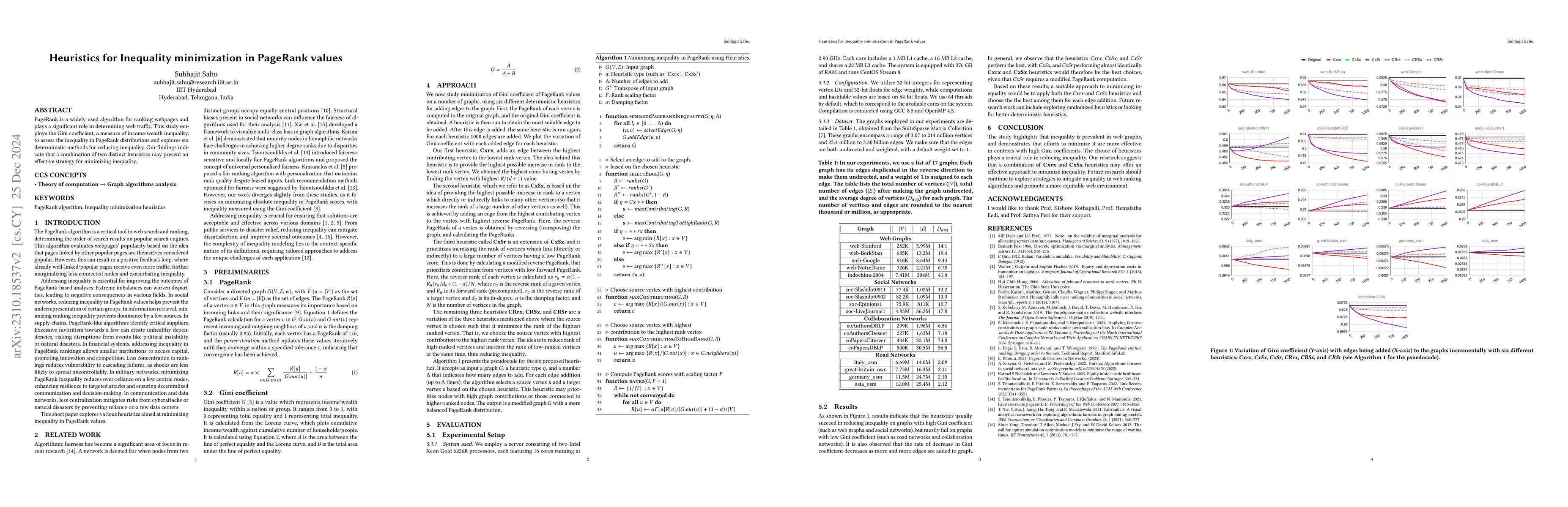 Thumbnail for Heuristics for Inequality minimization in PageRank values