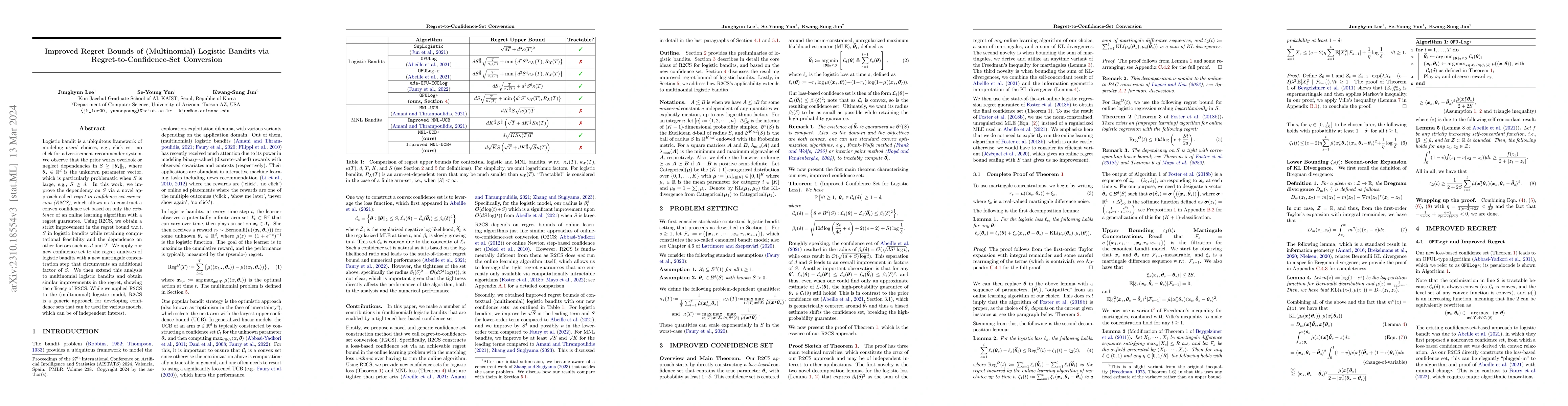 Thumbnail for Improved Regret Bounds of (Multinomial) Logistic Bandits via
  Regret-to-Confidence-Set Conversion