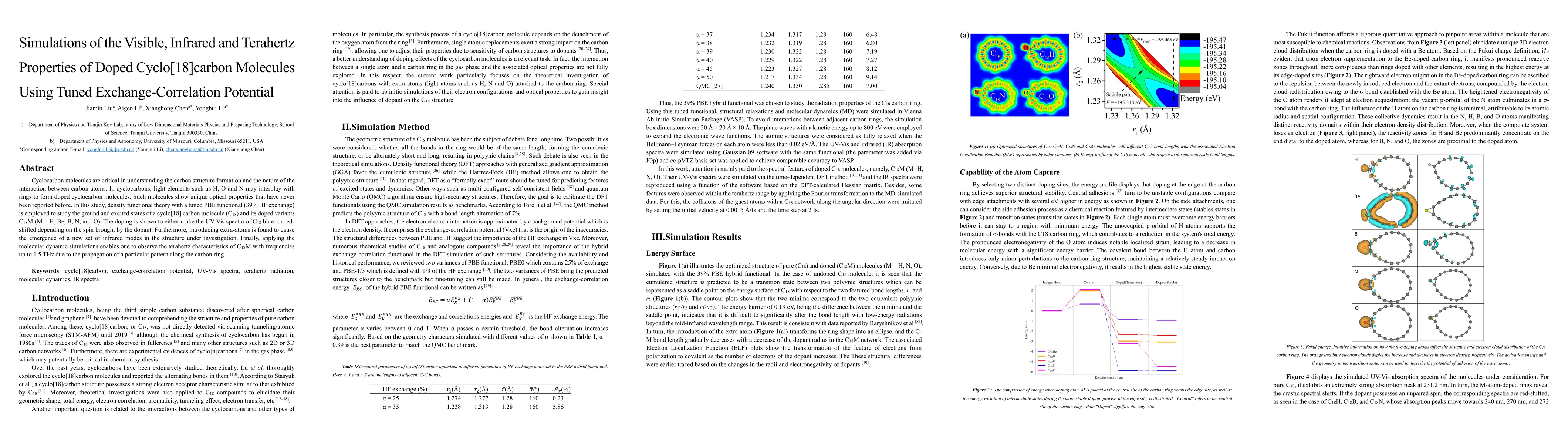 Thumbnail for Simulations of the Visible, Infrared and Terahertz Properties of Doped
  Cyclo[18]carbon Molecules Using Tuned Exchange-Correlation Potential