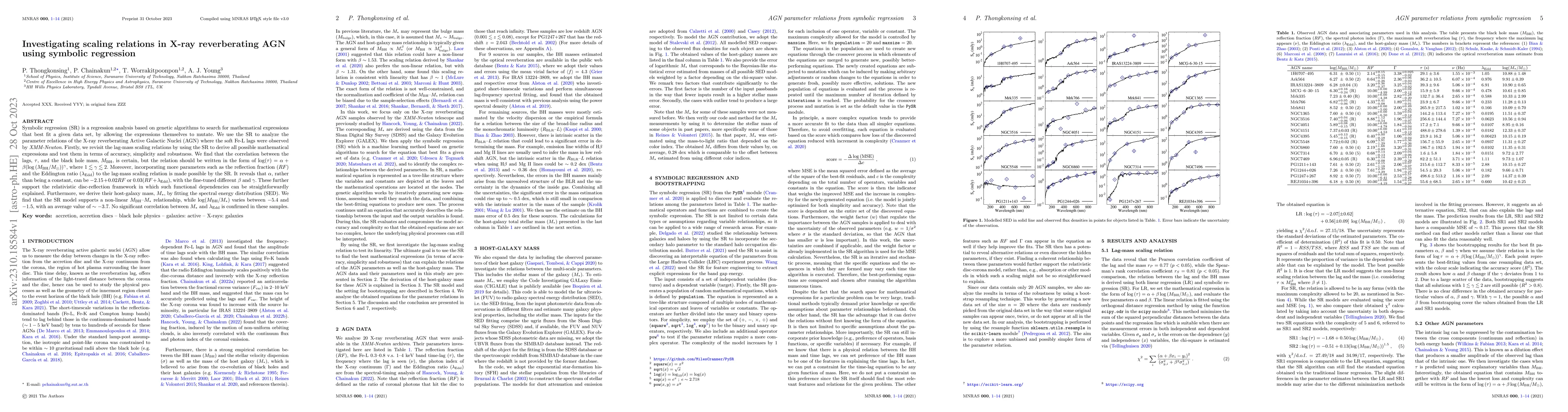 Thumbnail for Investigating scaling relations in X-ray reverberating AGN using
  symbolic regression