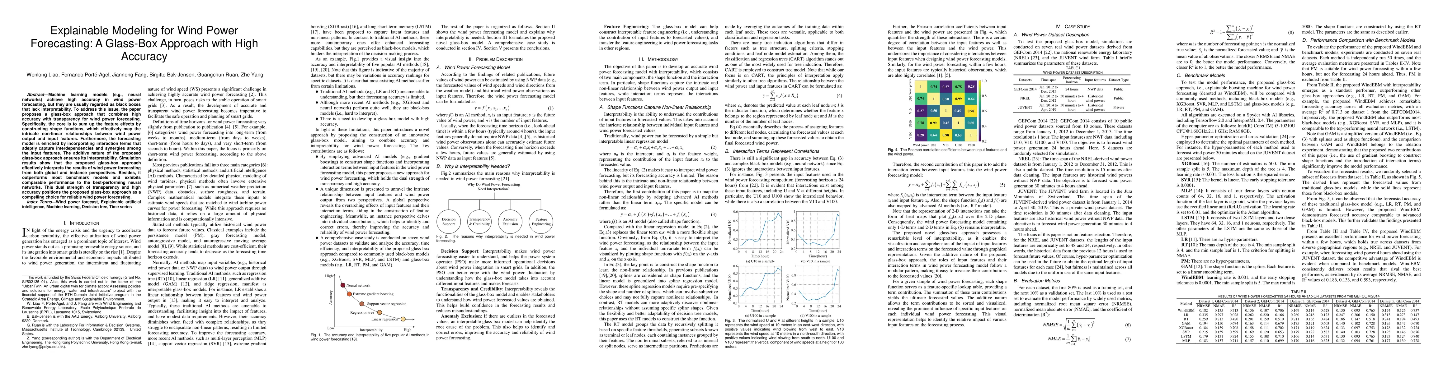 Thumbnail for Explainable Modeling for Wind Power Forecasting: A Glass-Box Approach
  with High Accuracy