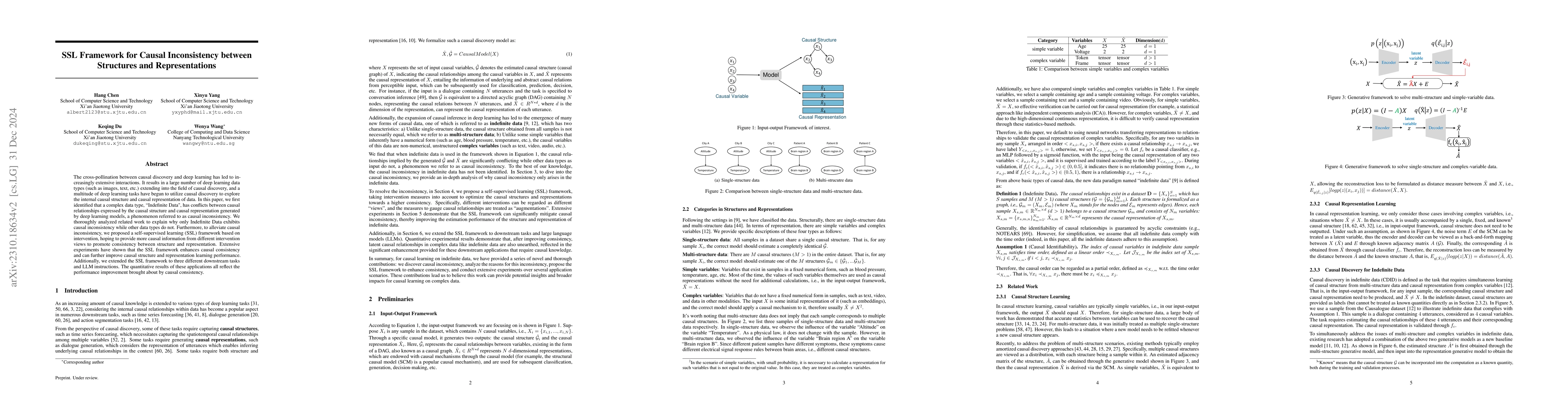 Thumbnail for SSL Framework for Causal Inconsistency between Structures and
  Representations