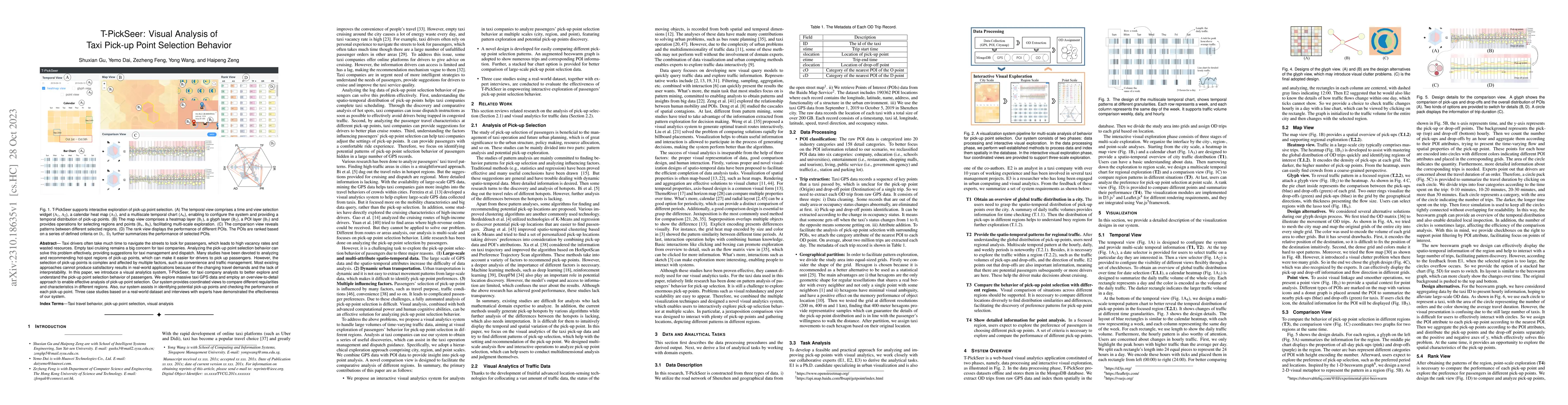 Thumbnail for T-PickSeer: Visual Analysis of Taxi Pick-up Point Selection Behavior