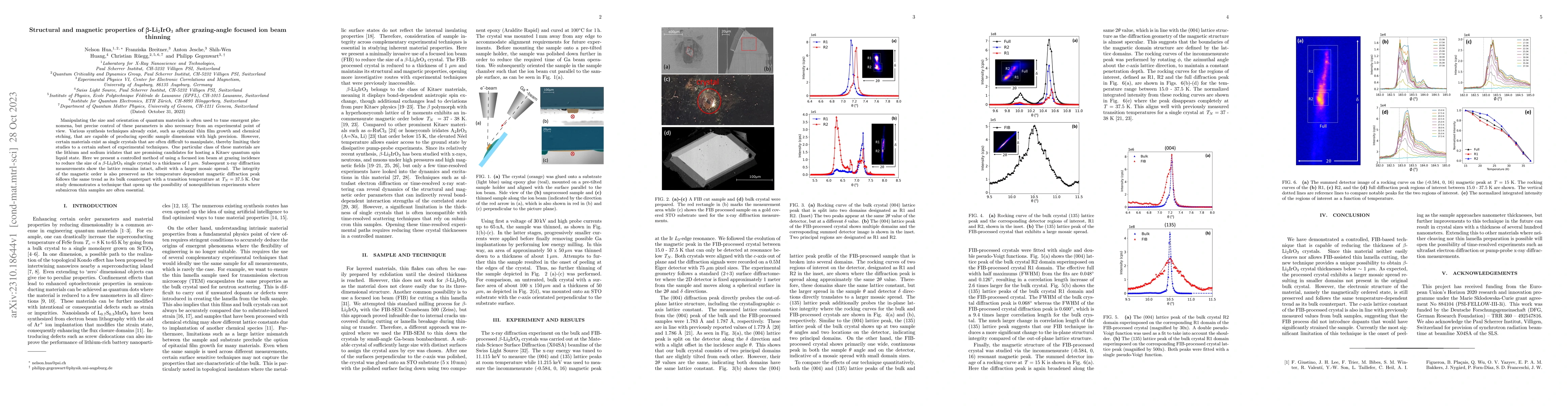 Thumbnail for Structural and magnetic properties of $\beta$-Li$_2$IrO$_3$ after
  grazing-angle focused ion beam thinning