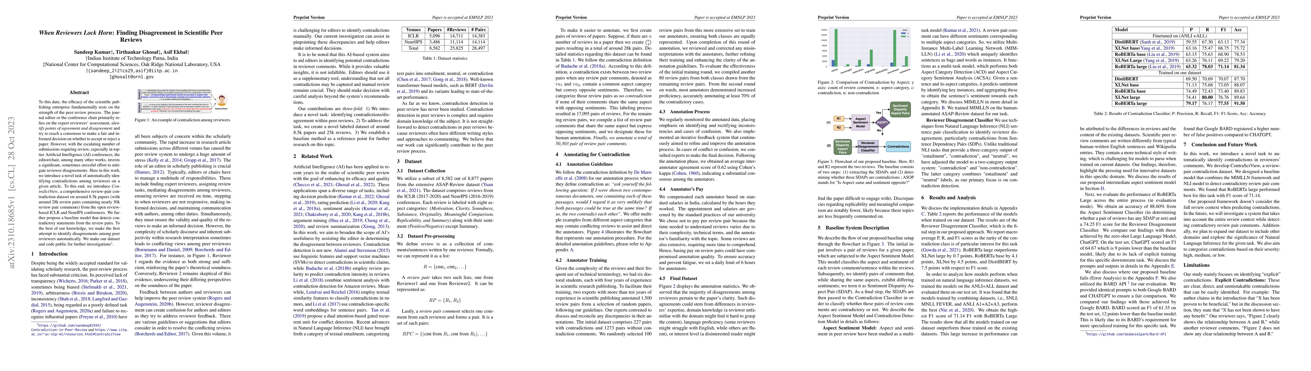 Thumbnail for When Reviewers Lock Horn: Finding Disagreement in Scientific Peer
  Reviews