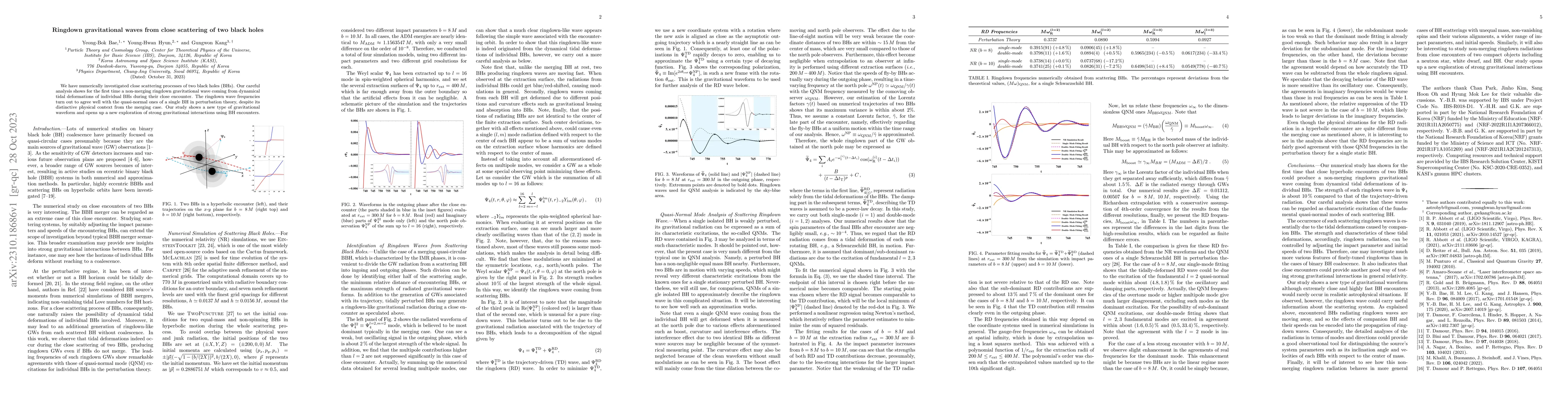 Thumbnail for Ringdown gravitational waves from close scattering of two black holes