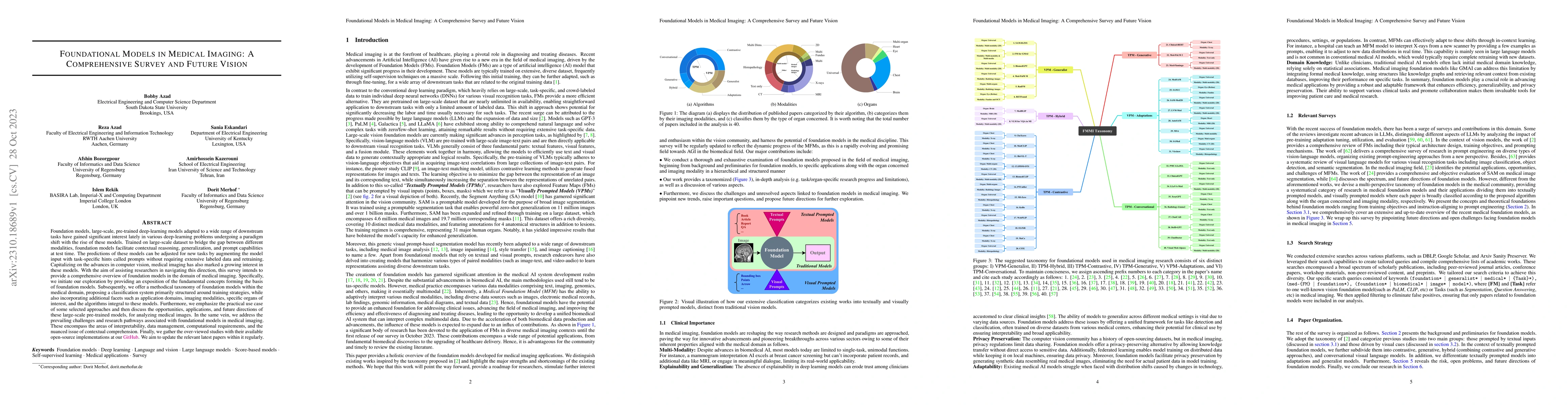 Thumbnail for Foundational Models in Medical Imaging: A Comprehensive Survey and
  Future Vision