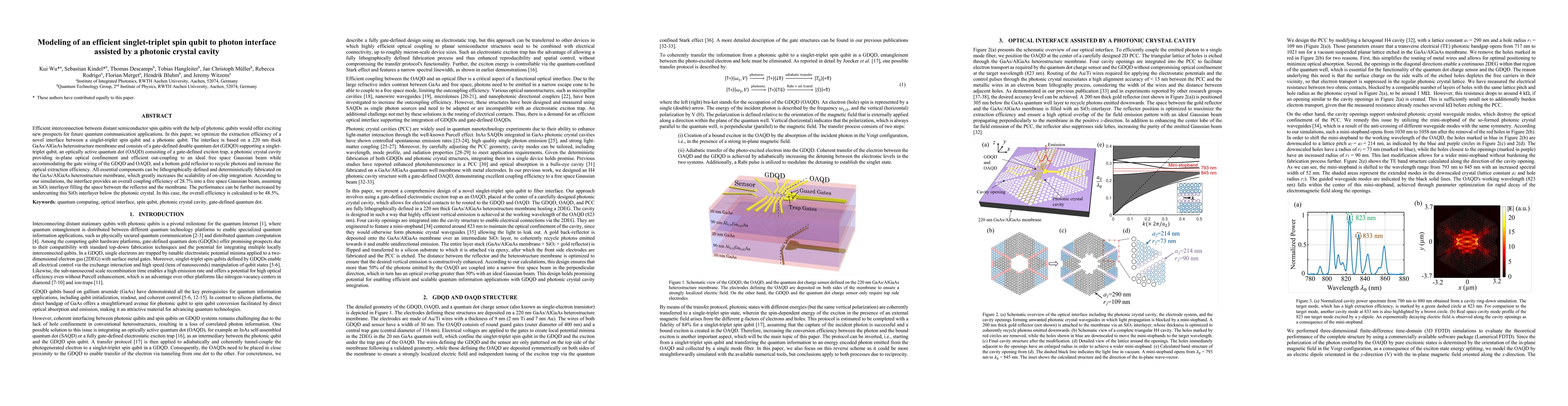 Thumbnail for Modeling of an efficient singlet-triplet spin qubit to photon interface
  assisted by a photonic crystal cavity