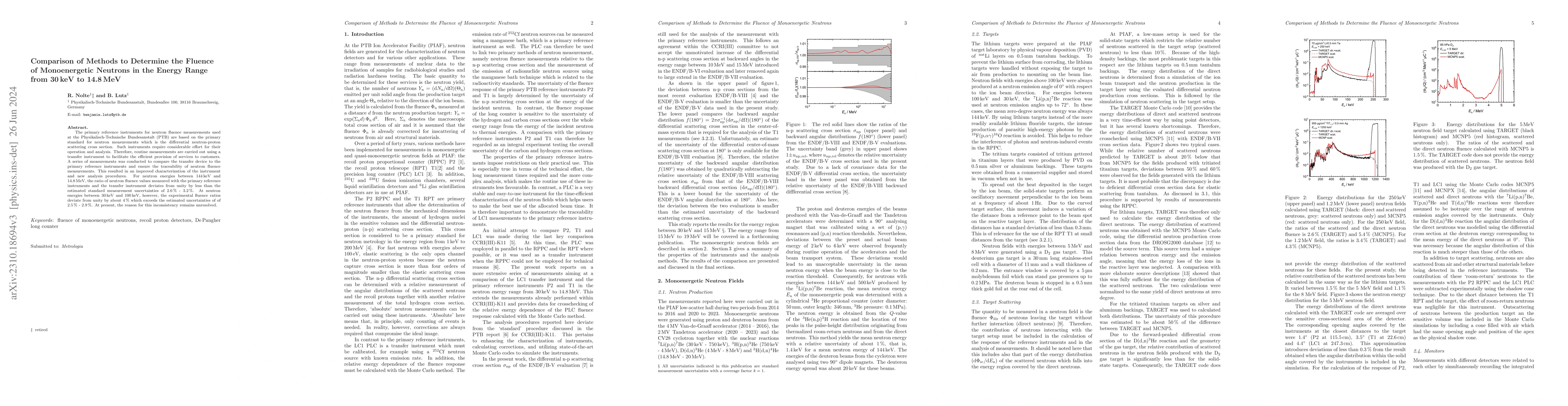 Thumbnail for Comparison of Methods to Determine the Fluence of Monoenergetic Neutrons
  in the Energy Range from 30 keV to 14.8 MeV