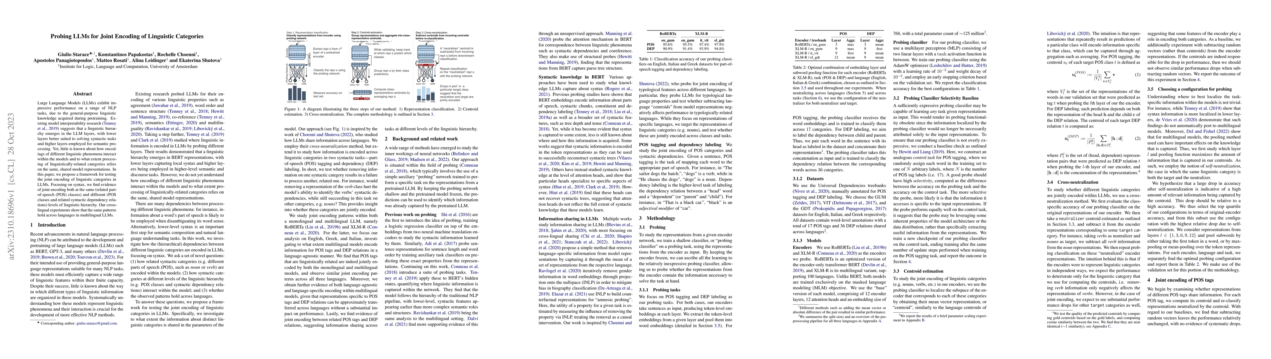 Thumbnail for Probing LLMs for Joint Encoding of Linguistic Categories
