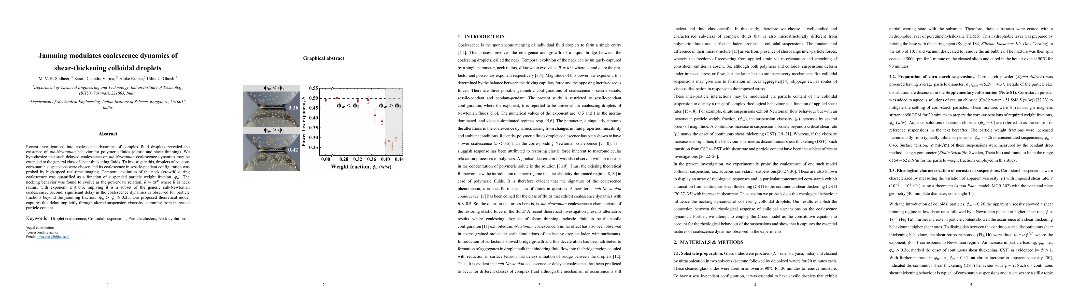 Thumbnail for Jamming modulates coalescence dynamics of shear-thickening colloidal
  droplets