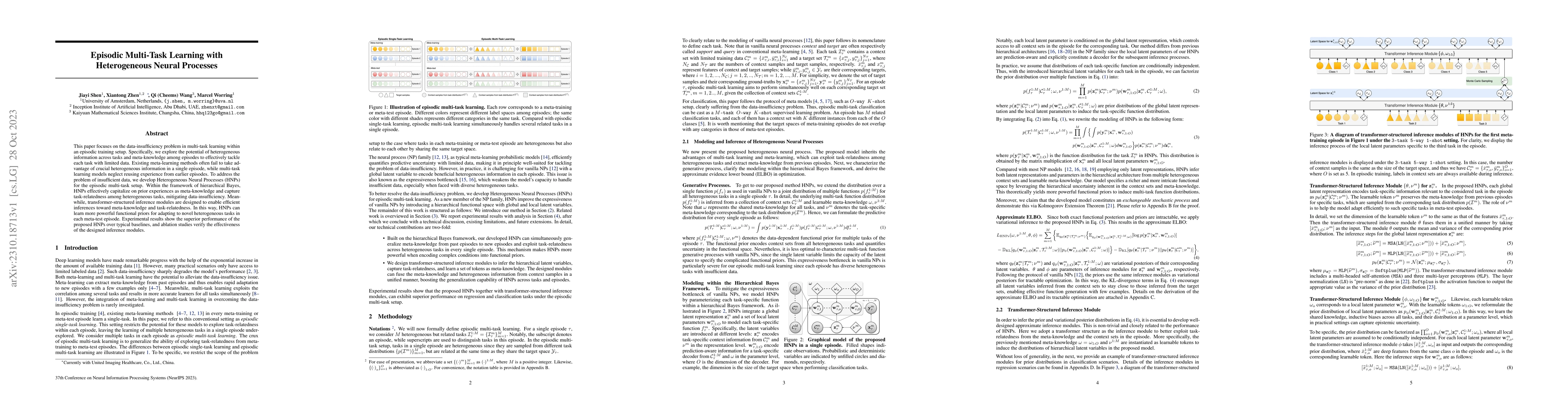 Thumbnail for Episodic Multi-Task Learning with Heterogeneous Neural Processes