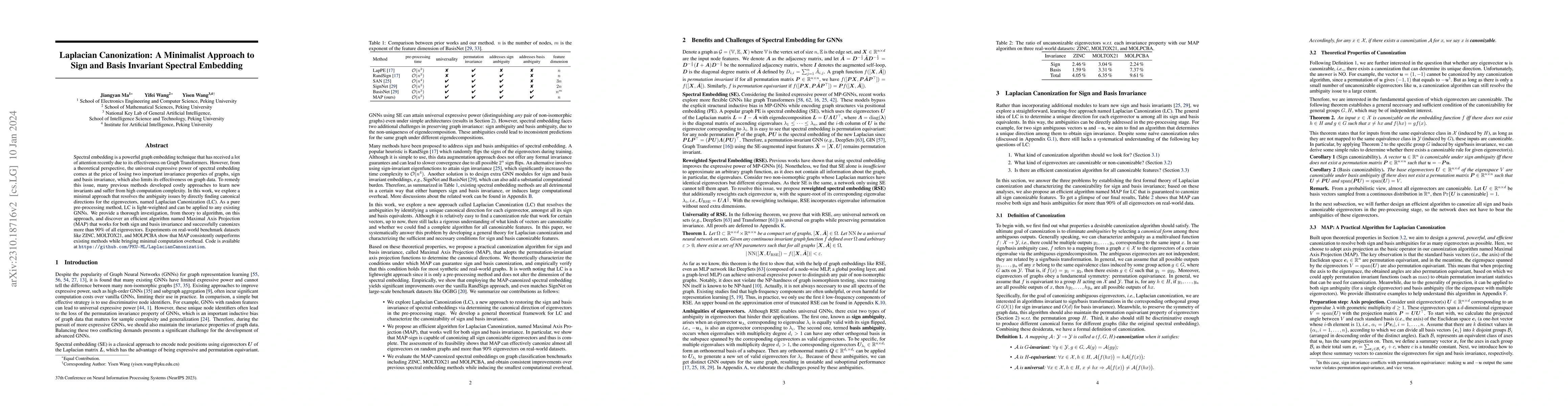 Thumbnail for Laplacian Canonization: A Minimalist Approach to Sign and Basis
  Invariant Spectral Embedding