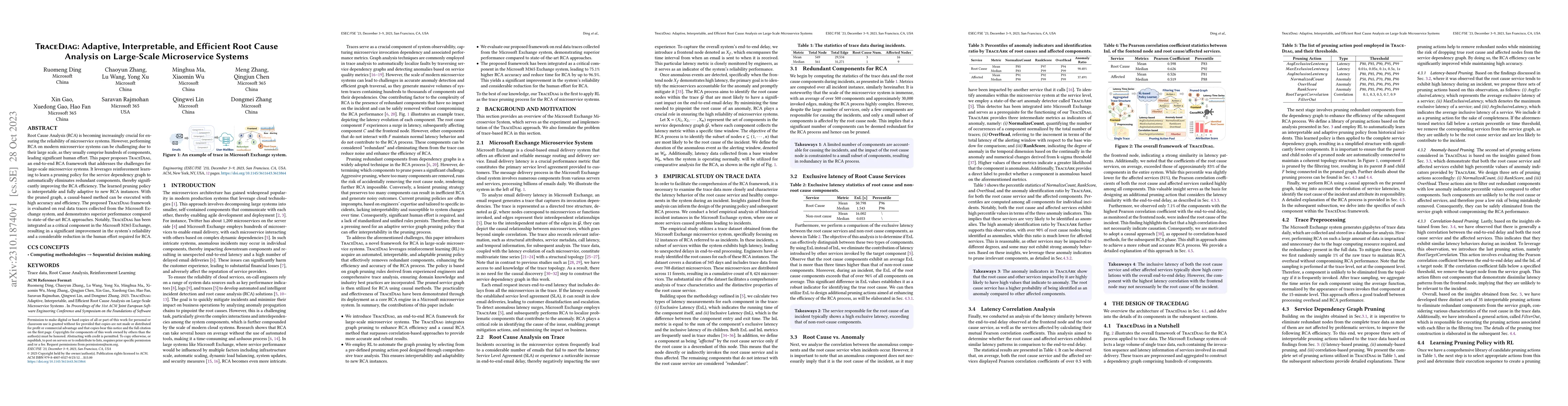Thumbnail for TraceDiag: Adaptive, Interpretable, and Efficient Root Cause Analysis on
  Large-Scale Microservice Systems