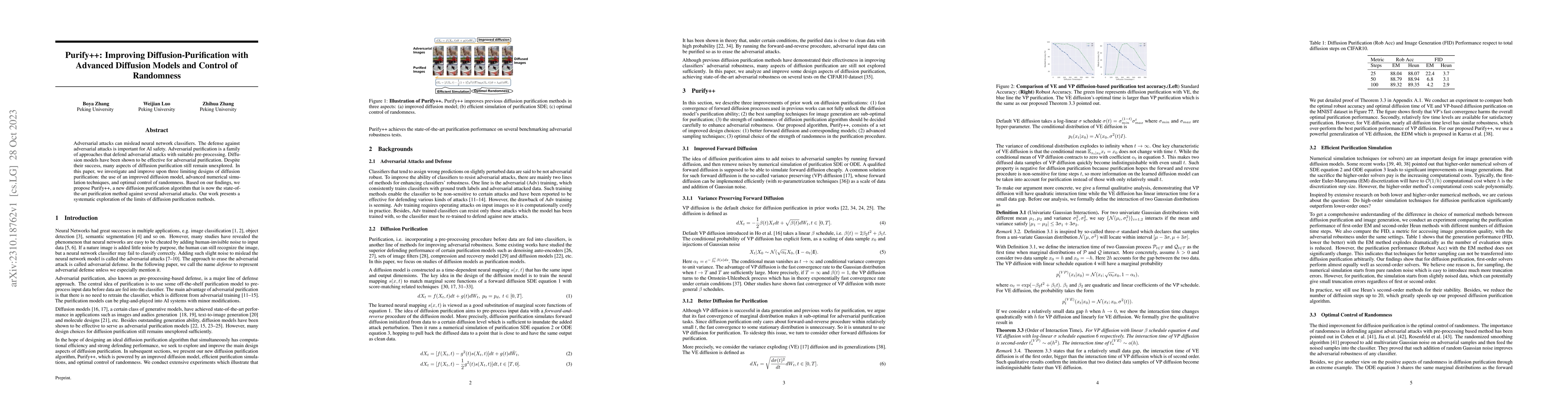 Thumbnail for Purify++: Improving Diffusion-Purification with Advanced Diffusion
  Models and Control of Randomness
