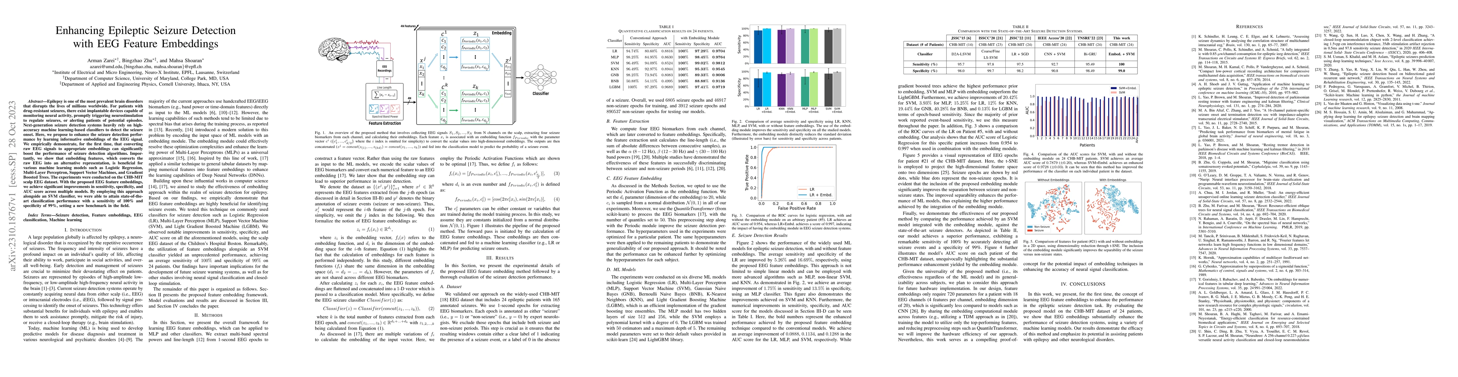 Thumbnail for Enhancing Epileptic Seizure Detection with EEG Feature Embeddings