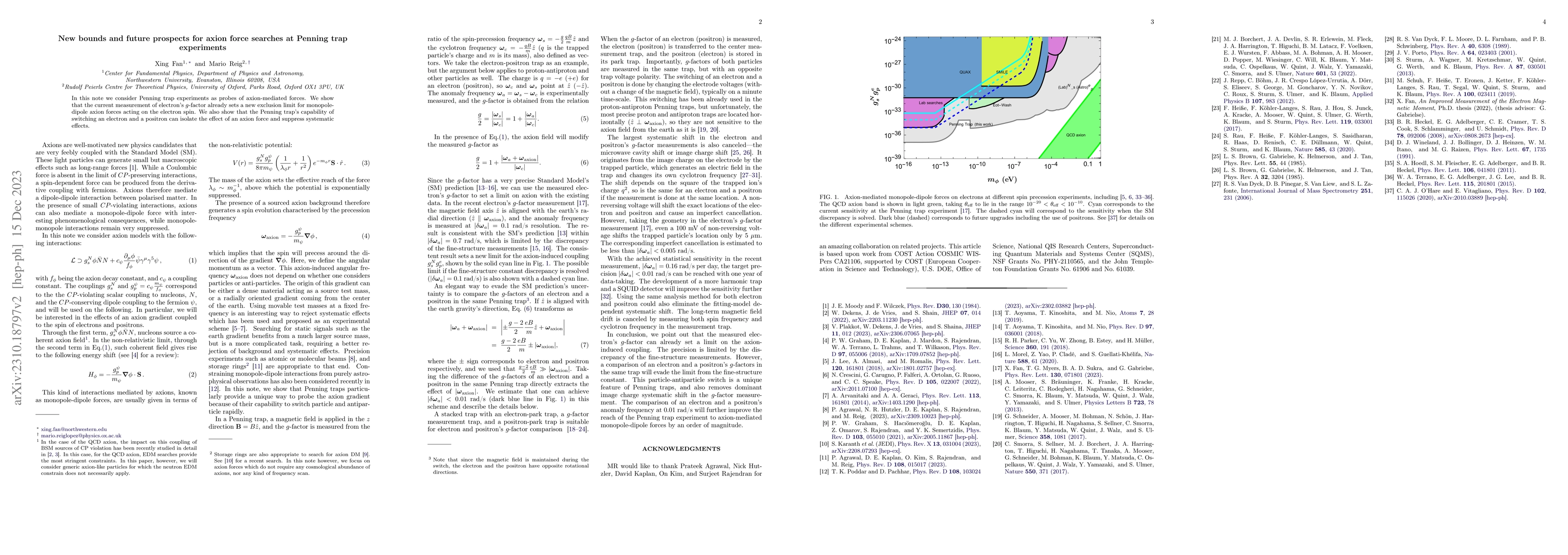 Thumbnail for New bounds and future prospects for axion force searches at Penning trap
  experiments