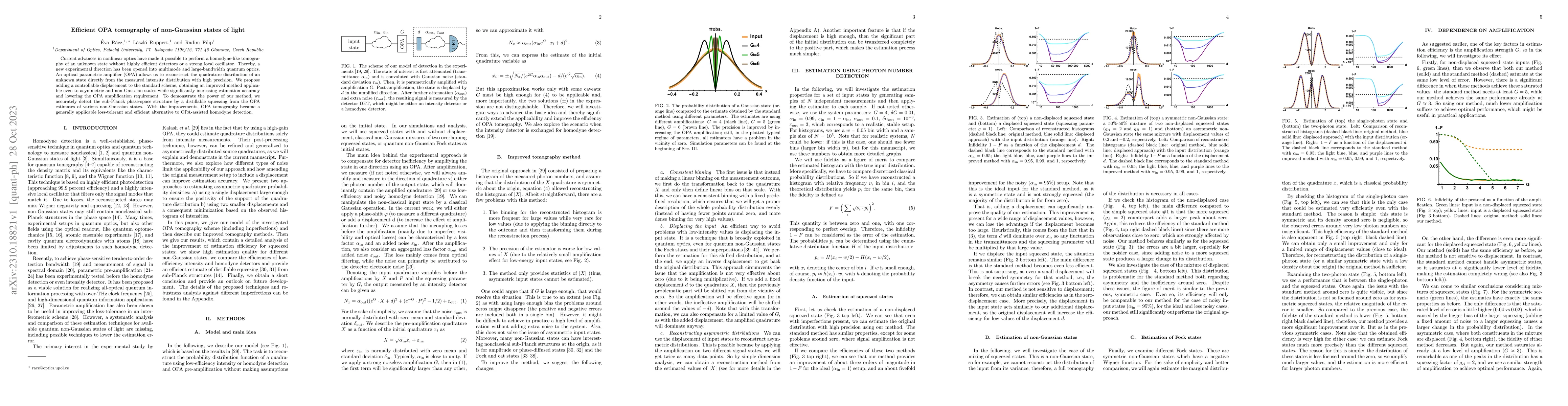 Thumbnail for Efficient OPA tomography of non-Gaussian states of light