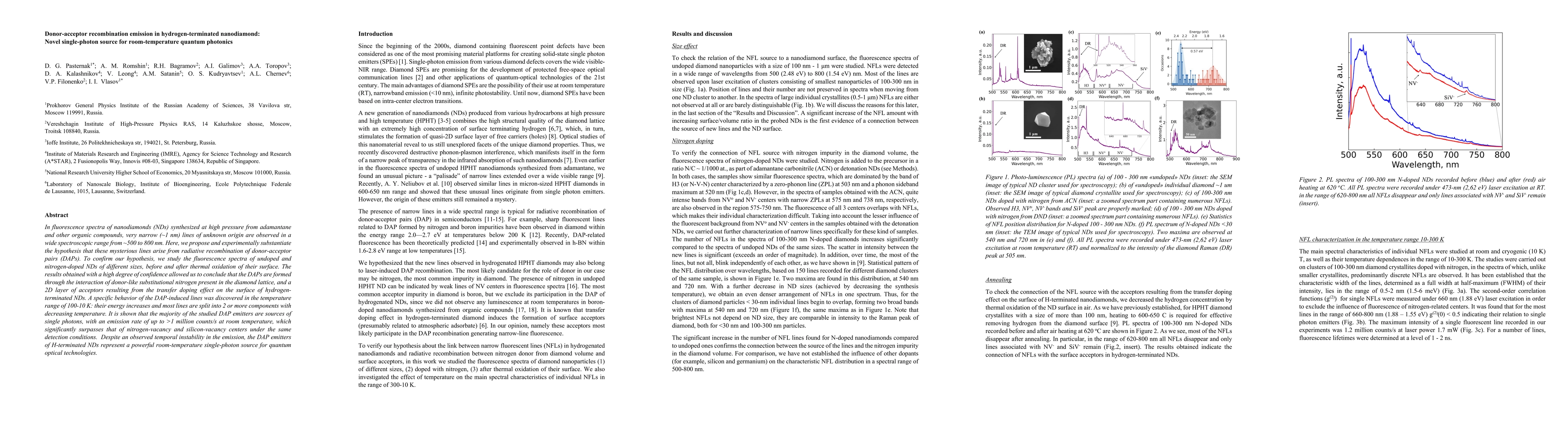 Thumbnail for Donor-acceptor recombination emission in hydrogen-terminated
  nanodiamond: Novel single-photon source for room-temperature quantum
  photonics