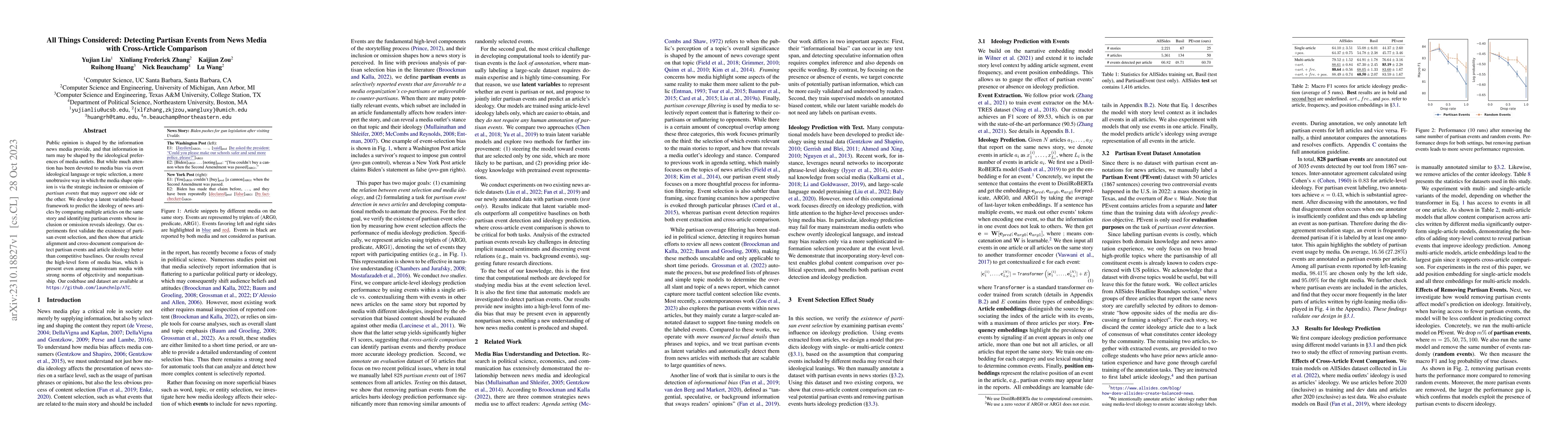 Thumbnail for All Things Considered: Detecting Partisan Events from News Media with
  Cross-Article Comparison