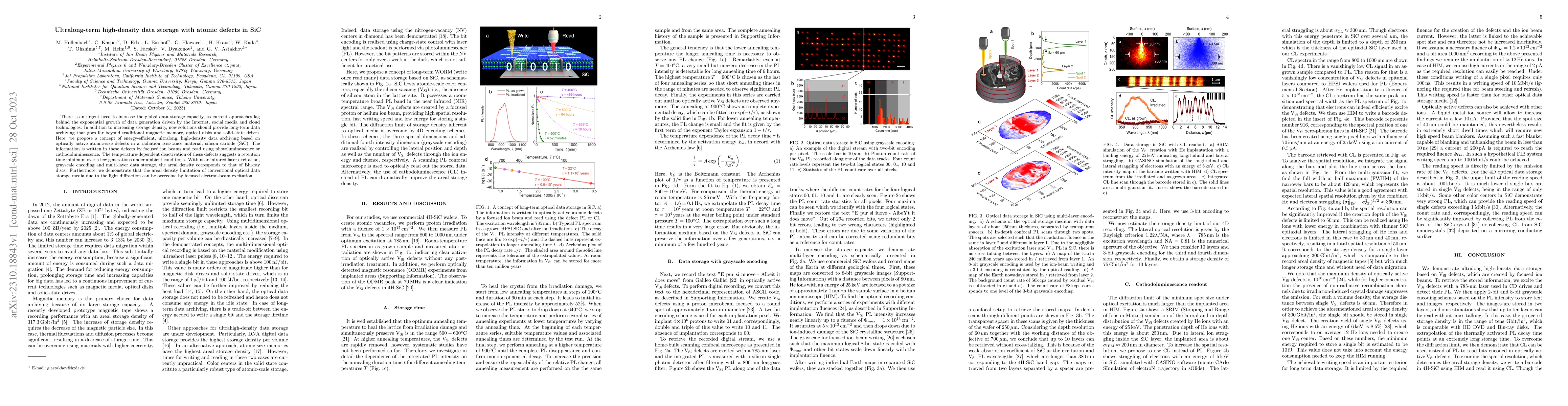 Thumbnail for Ultralong-term high-density data storage with atomic defects in SiC