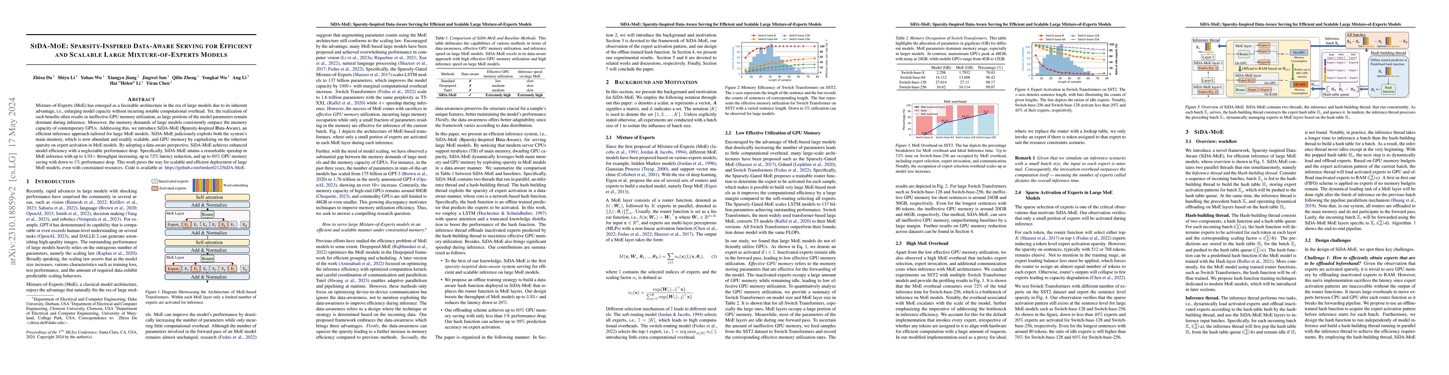 Thumbnail for SiDA-MoE: Sparsity-Inspired Data-Aware Serving for Efficient and
  Scalable Large Mixture-of-Experts Models
