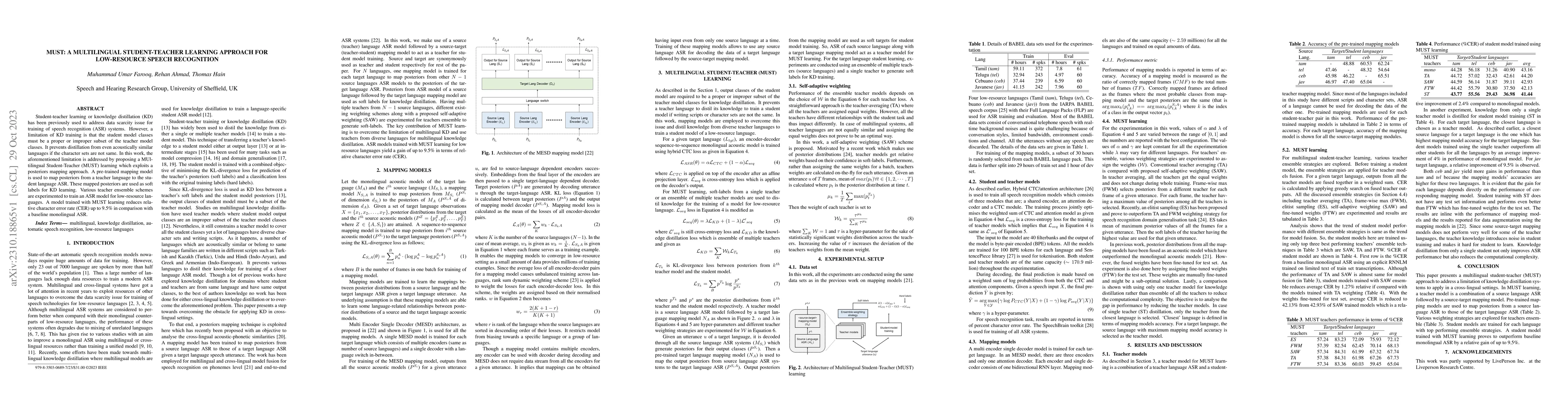 Thumbnail for MUST: A Multilingual Student-Teacher Learning approach for low-resource
  speech recognition