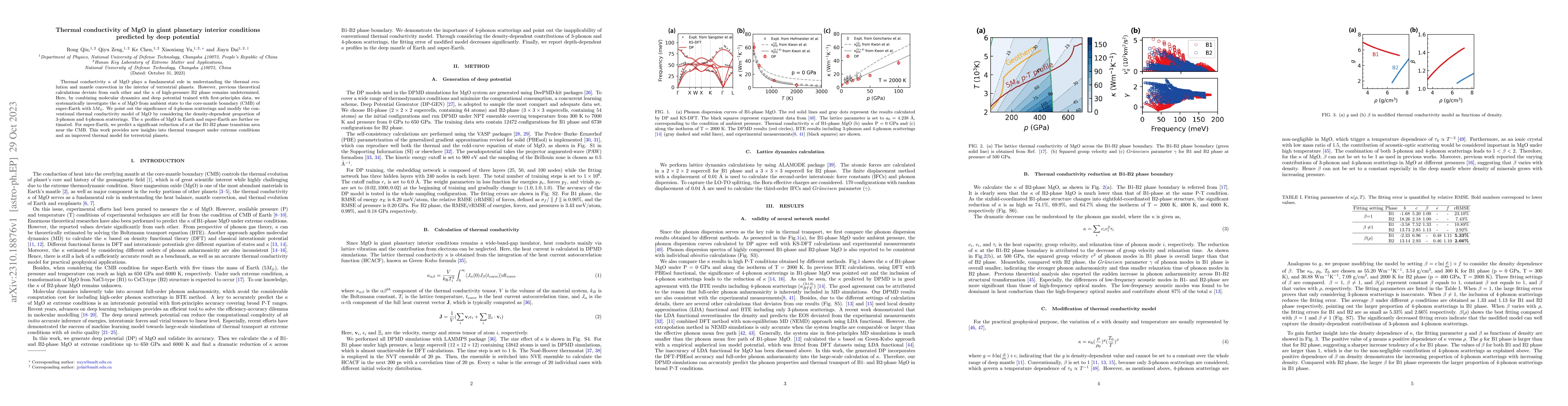 Thumbnail for Thermal conductivity of MgO in giant planetary interior conditions
  predicted by deep potential