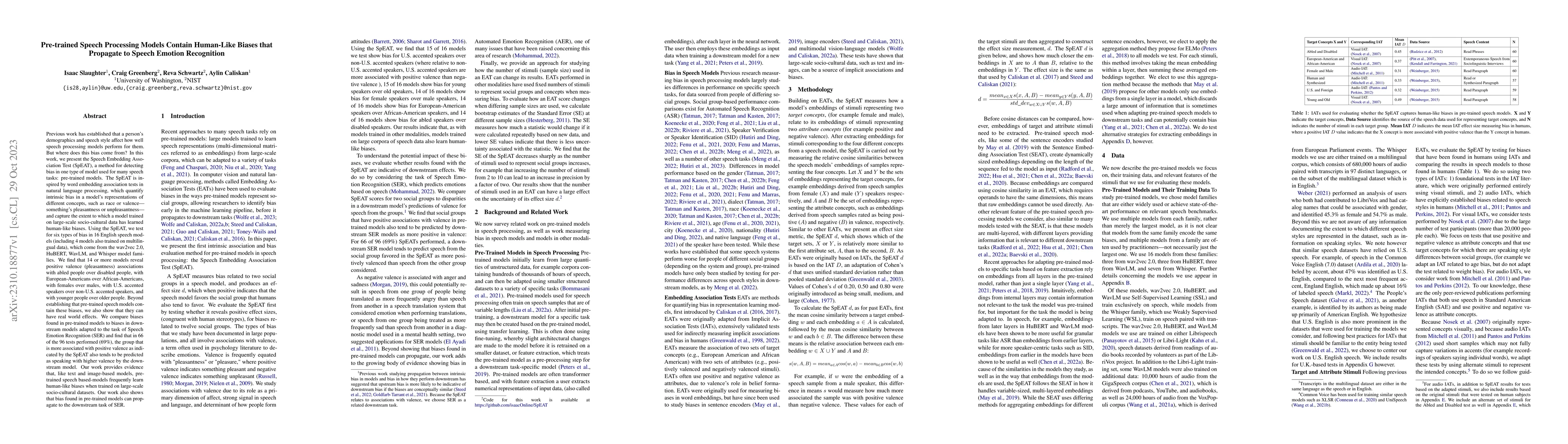 Thumbnail for Pre-trained Speech Processing Models Contain Human-Like Biases that
  Propagate to Speech Emotion Recognition