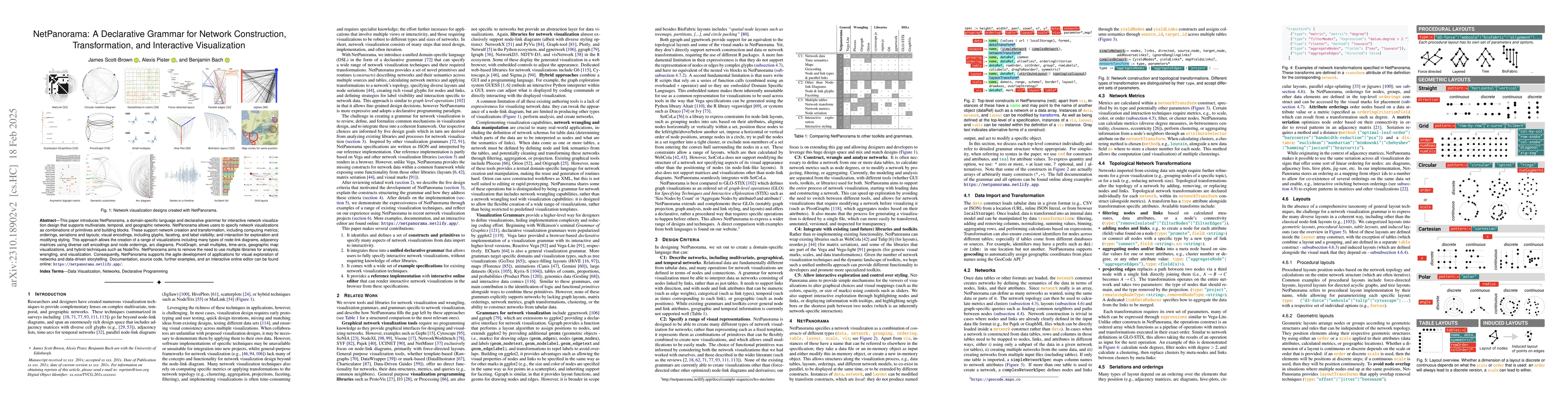 Thumbnail for NetPanorama: A Declarative Grammar for Network Construction,
  Transformation, and Visualization