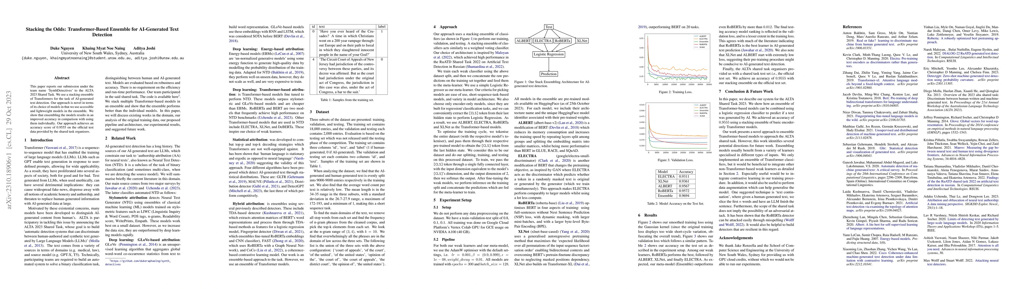 Thumbnail for Stacking the Odds: Transformer-Based Ensemble for AI-Generated Text
  Detection