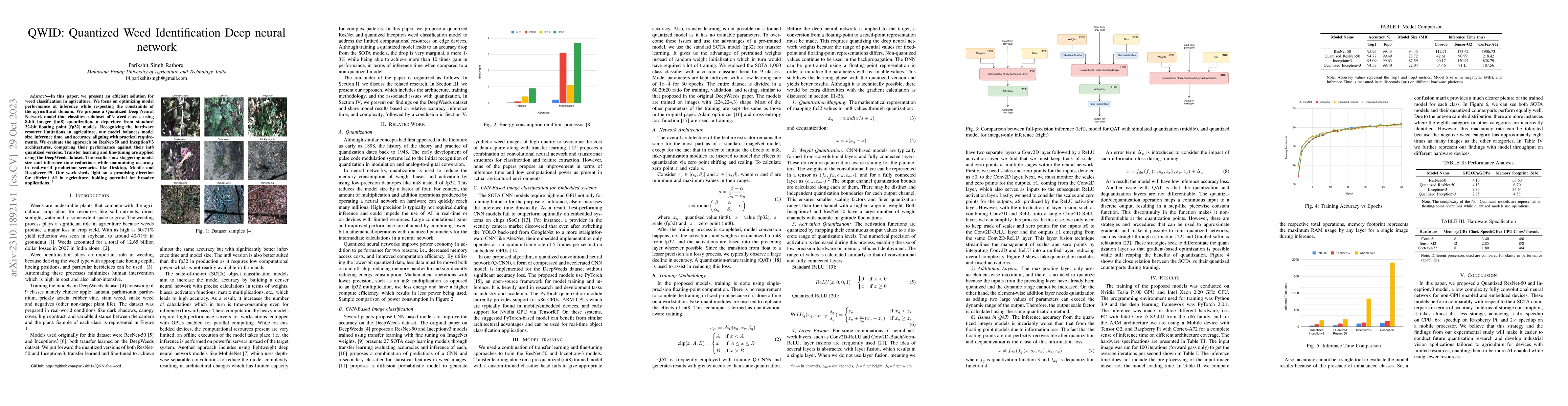 Thumbnail for QWID: Quantized Weed Identification Deep neural network