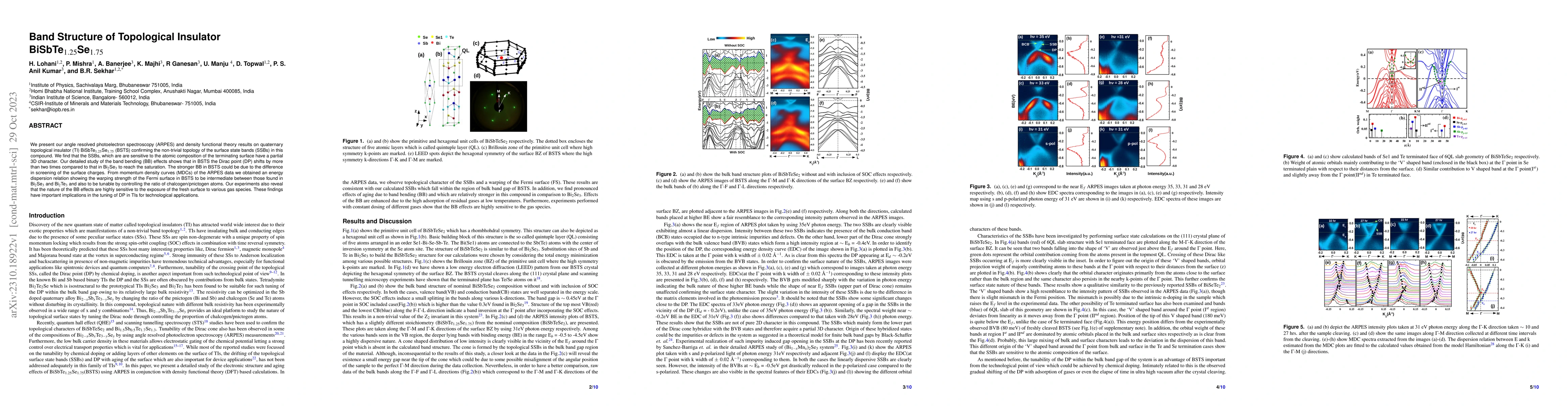 Thumbnail for Band Structure of Topological Insulator BiSbTe1.25Se1.75