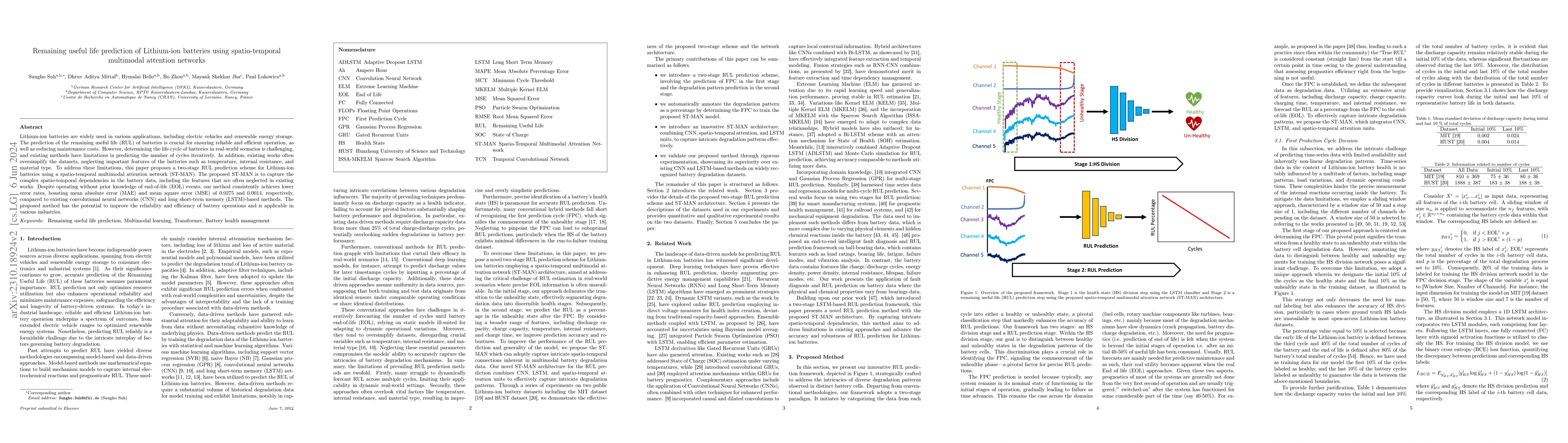 Thumbnail for Remaining useful life prediction of Lithium-ion batteries using
  spatio-temporal multimodal attention networks