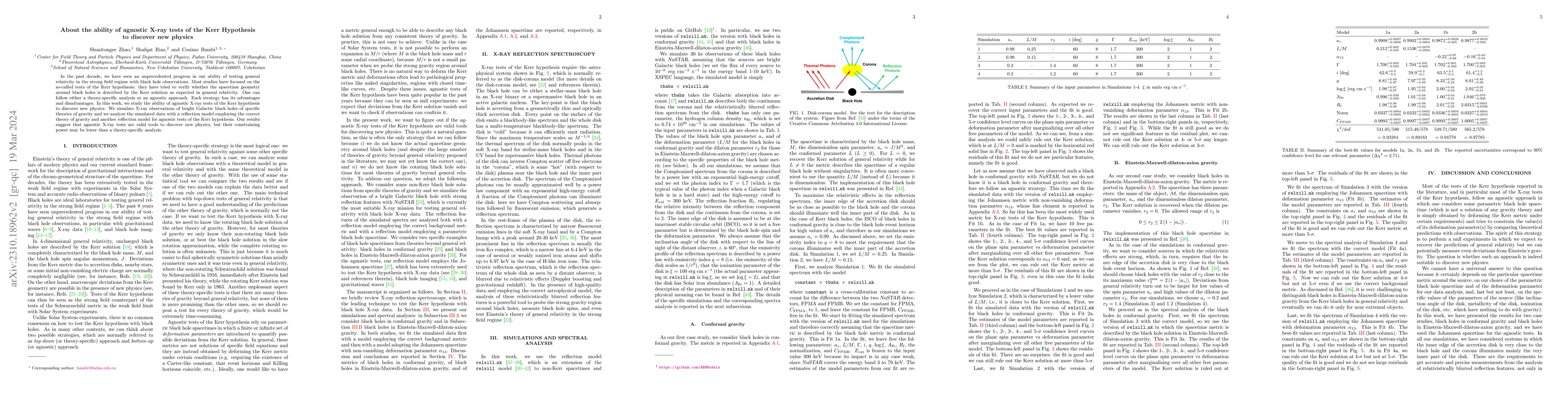 Thumbnail for About the ability of agnostic X-ray tests of the Kerr Hypothesis to
  discover new physics