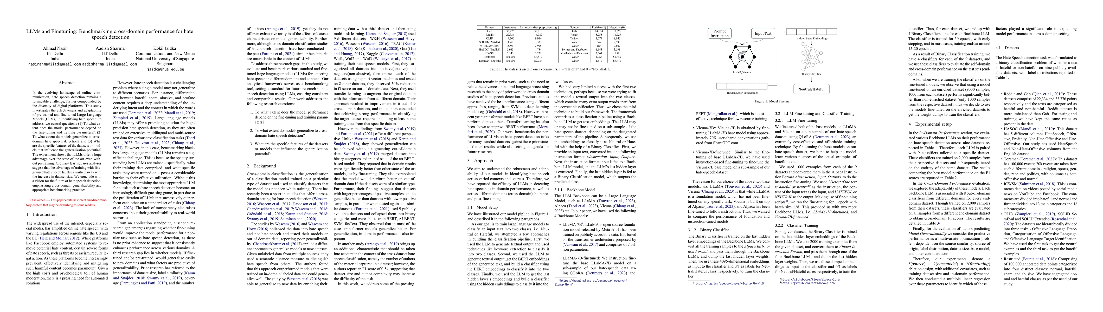 Thumbnail for LLMs and Finetuning: Benchmarking cross-domain performance for hate
  speech detection