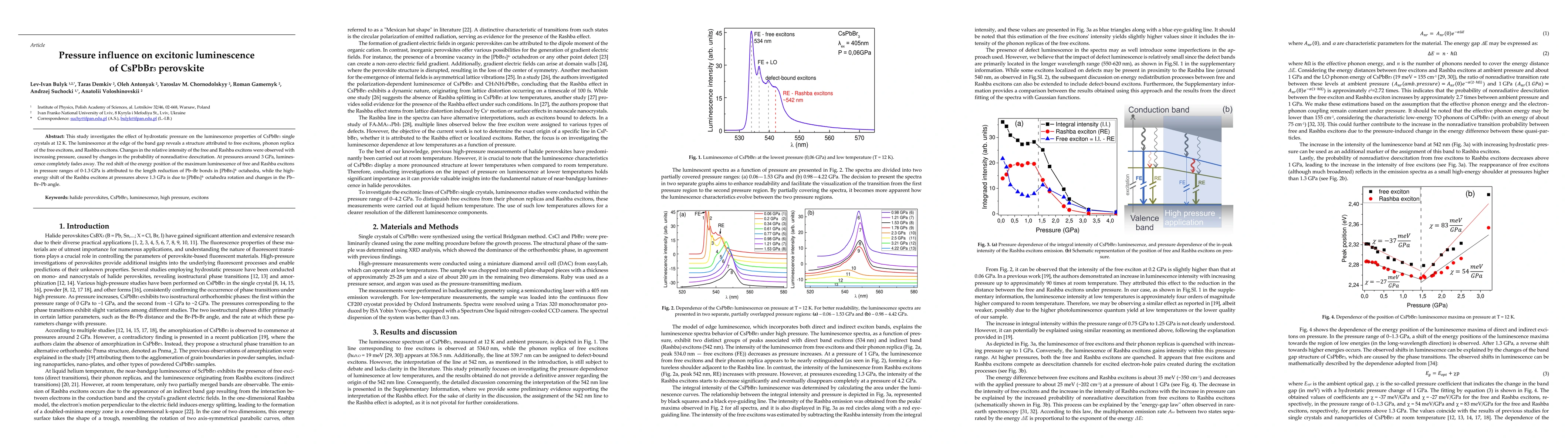 Thumbnail for Pressure influence on excitonic luminescence of CsPbBr3 perovskite