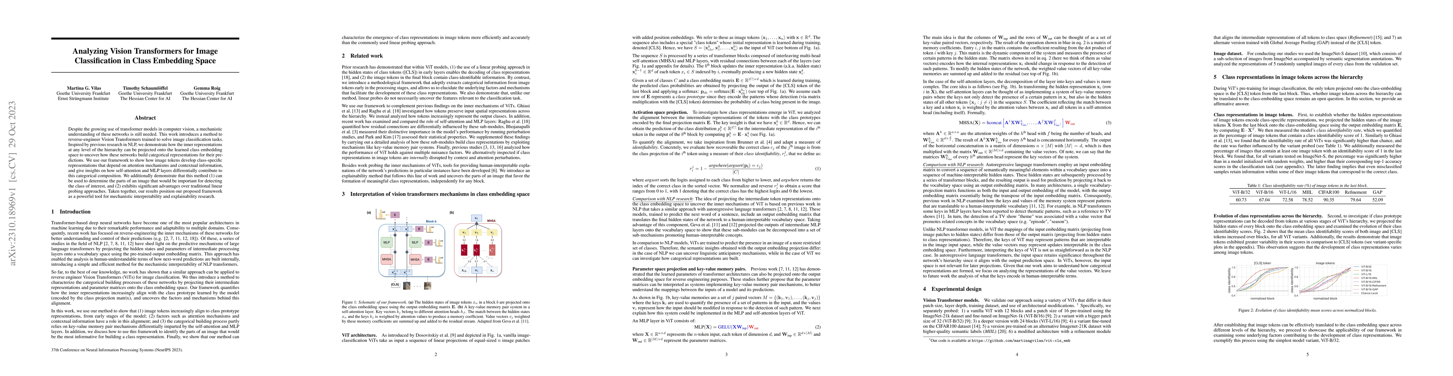 Thumbnail for Analyzing Vision Transformers for Image Classification in Class
  Embedding Space