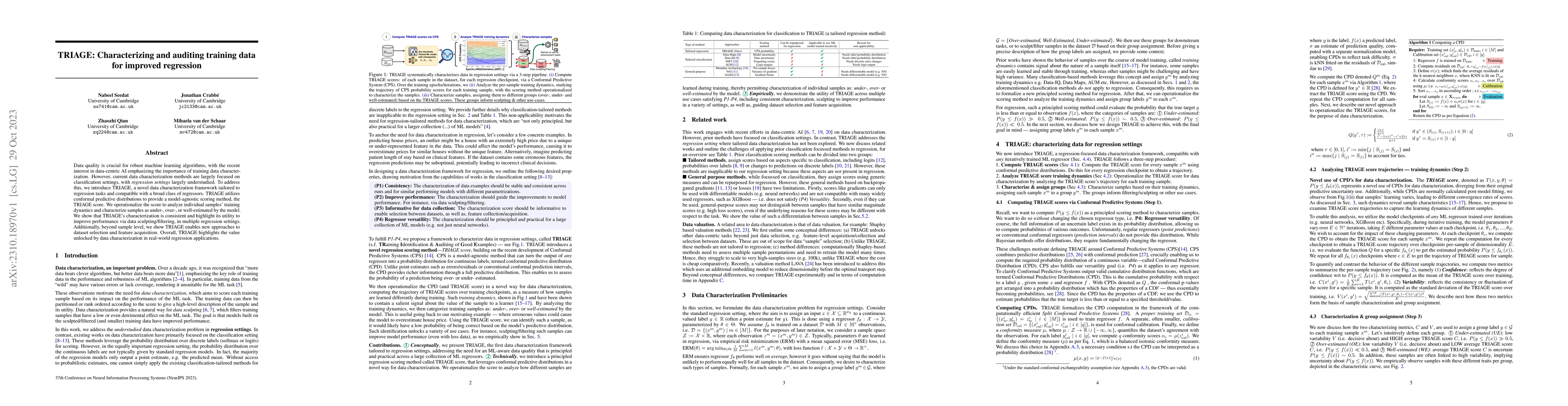 Thumbnail for TRIAGE: Characterizing and auditing training data for improved
  regression