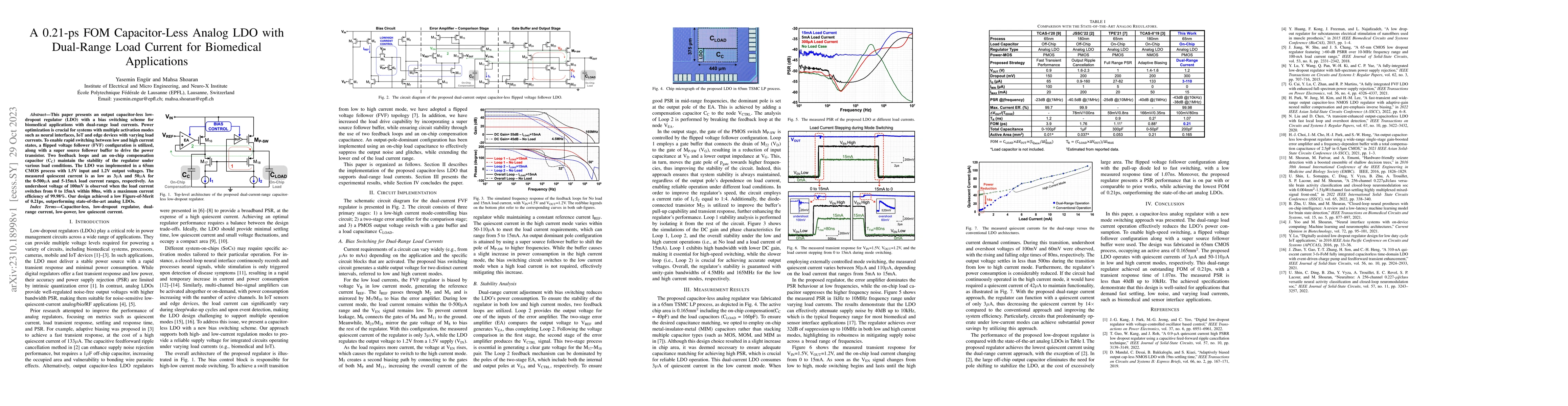 Thumbnail for A 0.21-ps FOM Capacitor-Less Analog LDO with Dual-Range Load Current for
  Biomedical Applications