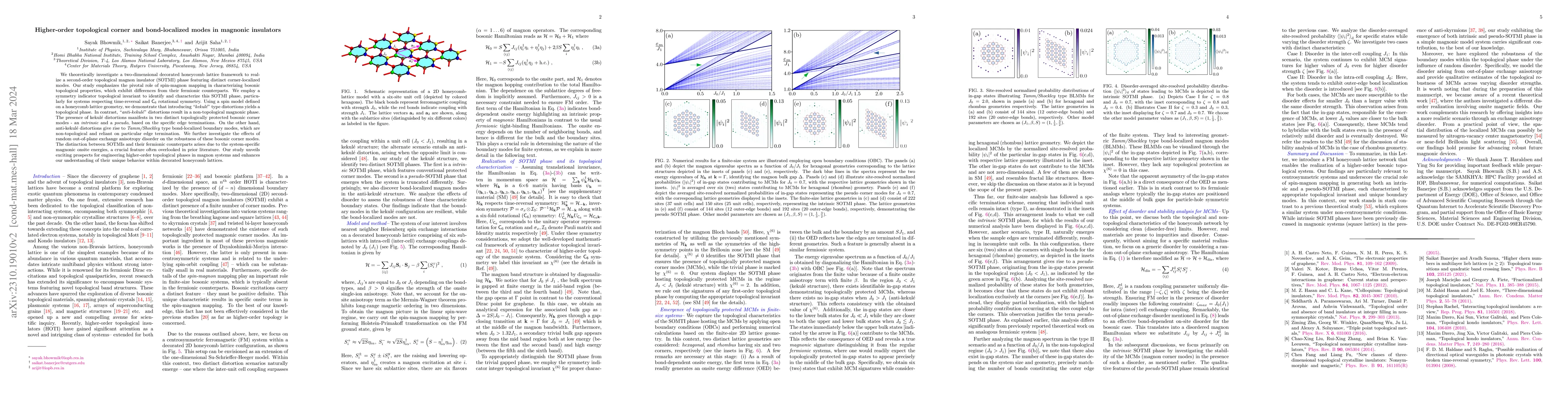 Thumbnail for Higher-order topological corner and bond-localized modes in magnonic
  insulators
