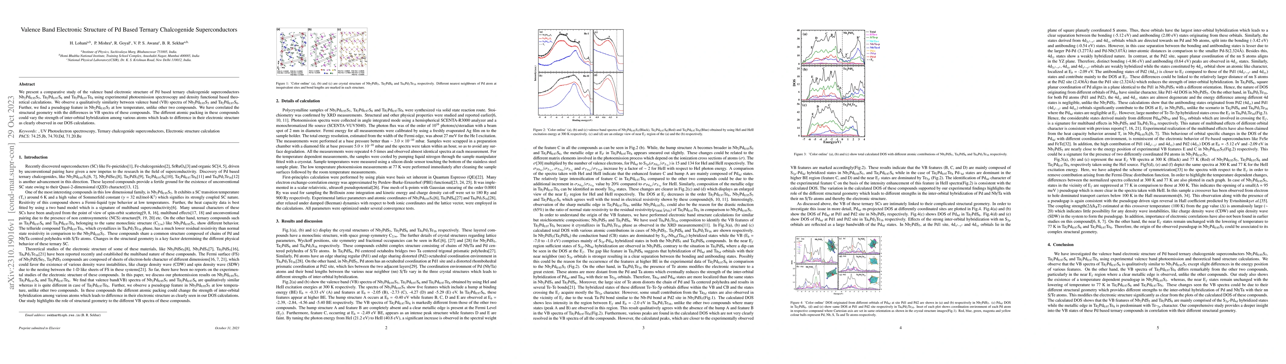 Thumbnail for Valence band electronic structure of Pd based ternary chalcogenide
  superconductors