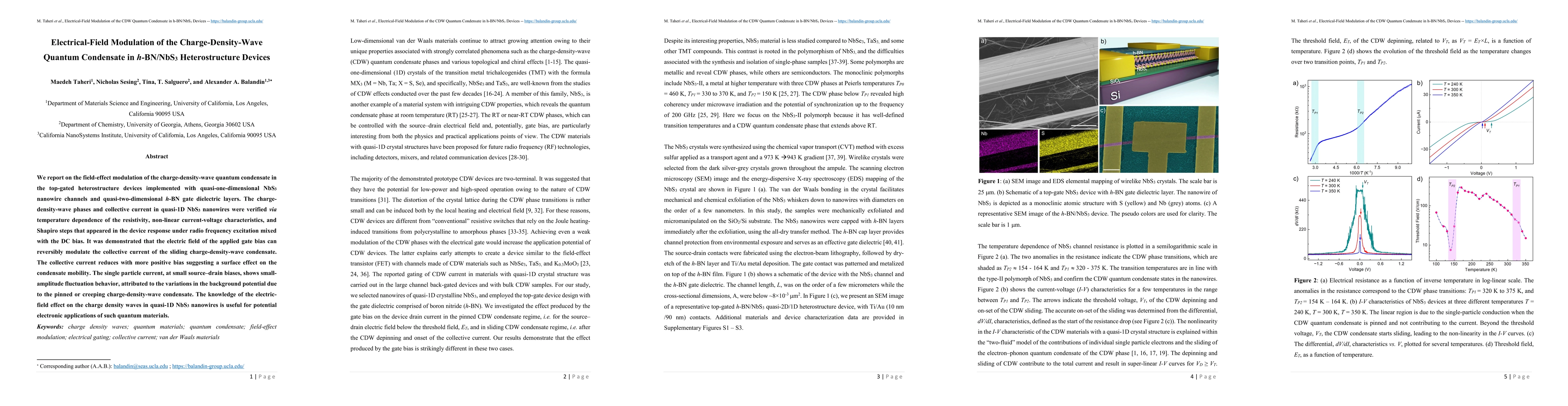 Thumbnail for Electrical-Field Modulation of the Charge-Density-Wave Quantum
  Condensate in h-BN/NbS$_3$ Heterostructure Devices